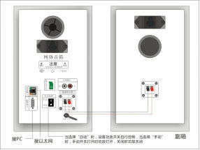 專業賦能，智聯未來 公共廣播系統與計算機網絡工程的集成解決方案