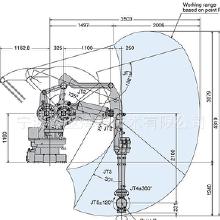 工業機器人系統集成 價格、批發、廠家與計算機網絡工程承接全解析